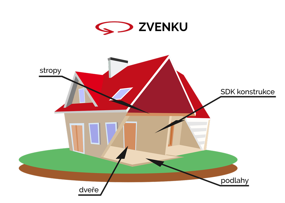 obrázek domu kreslený